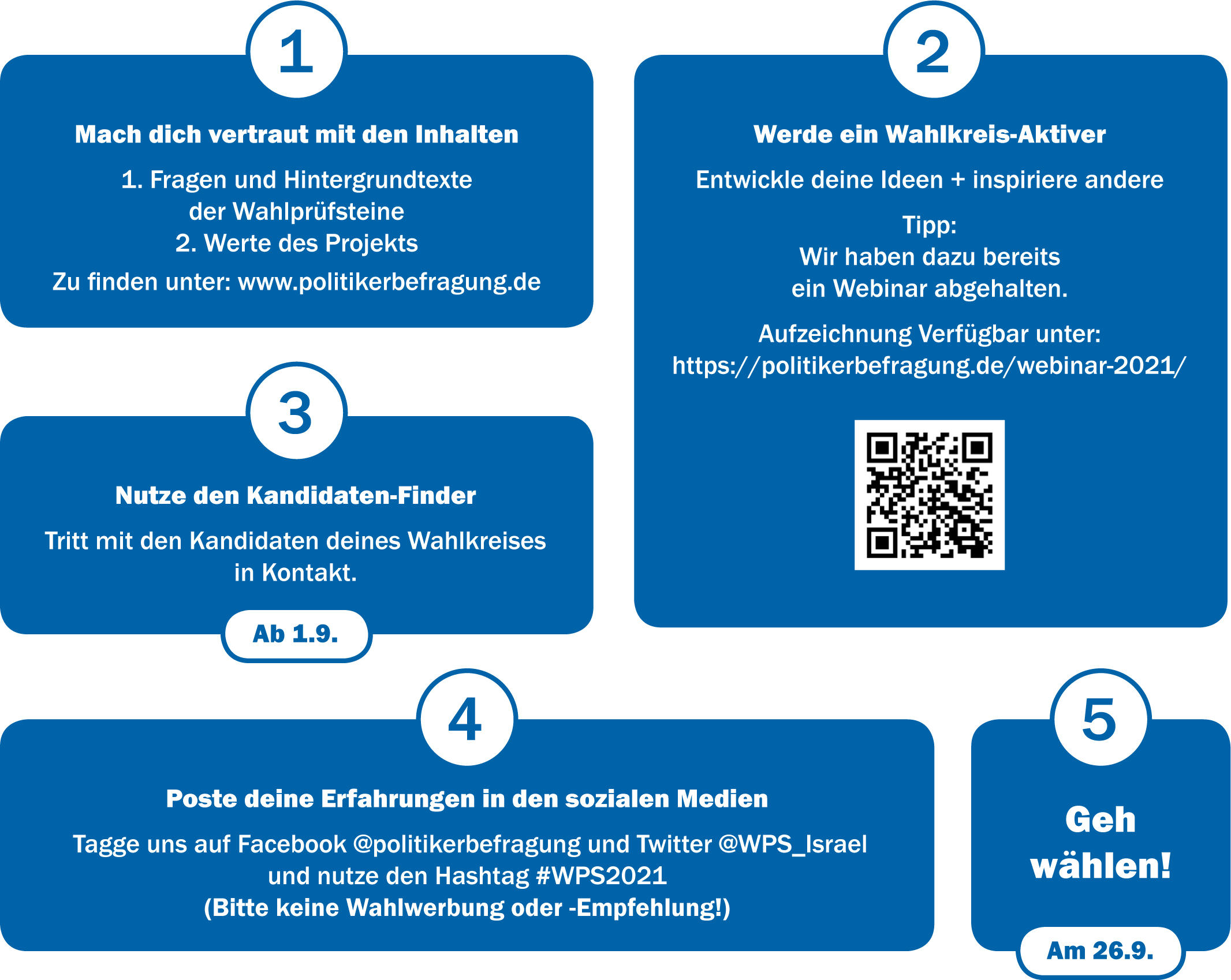 5 Schritte
